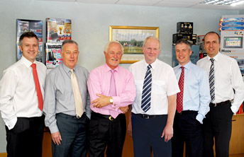 Offset managament team
