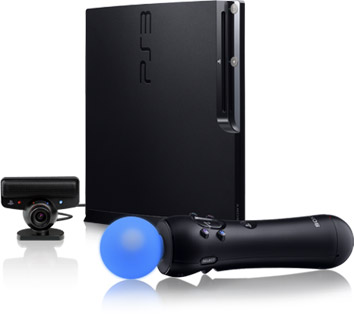 The Sony PlayStation Move